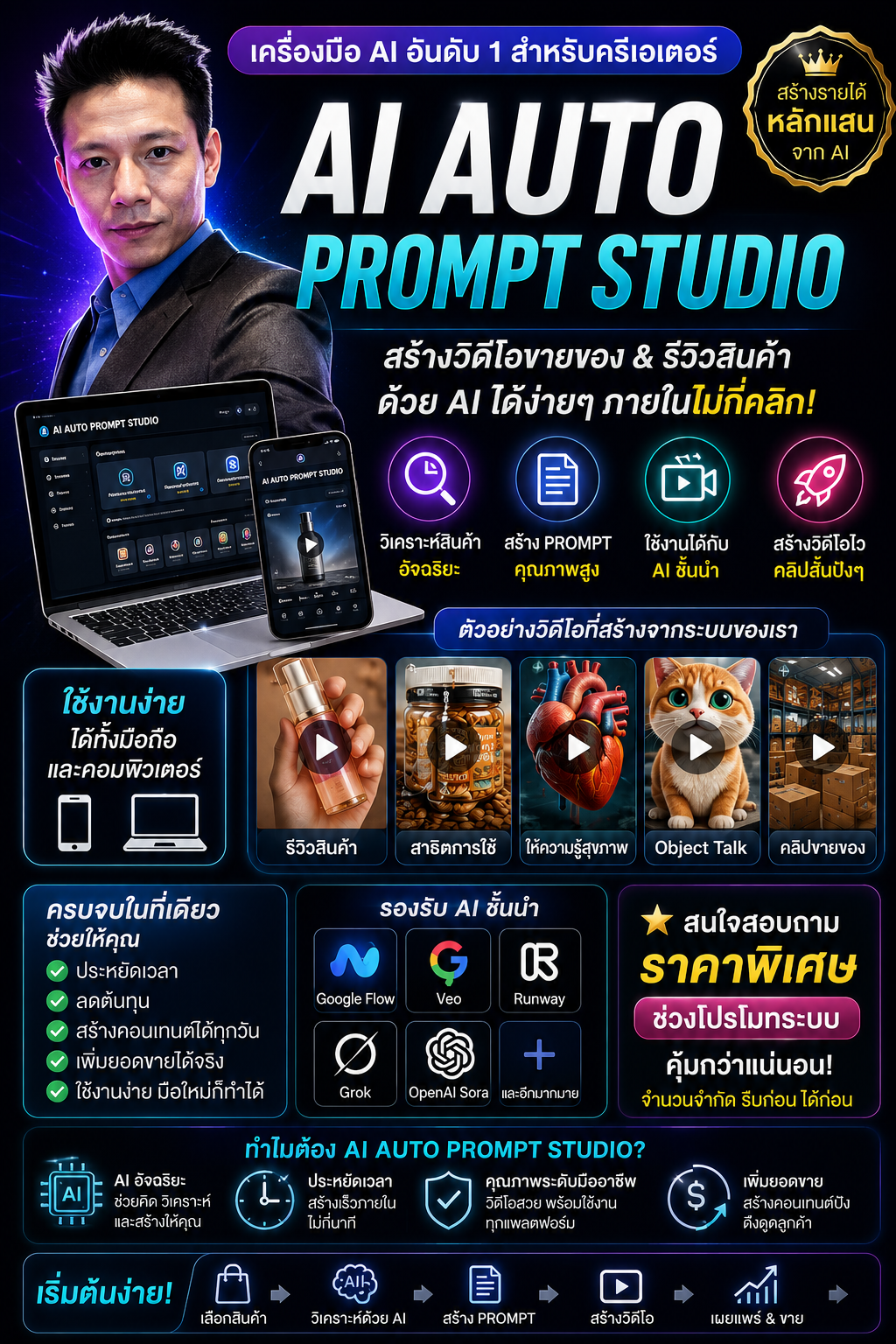 AI AUTO PROMPT STUDIO
